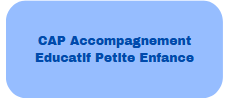 CAP AEPE