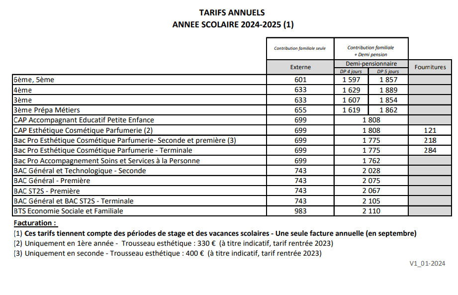 Lycée technologique privé Sainte Sophie Bohain en Vermandois 02110